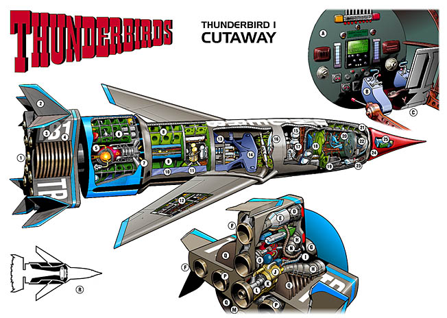 Thunderbird 1